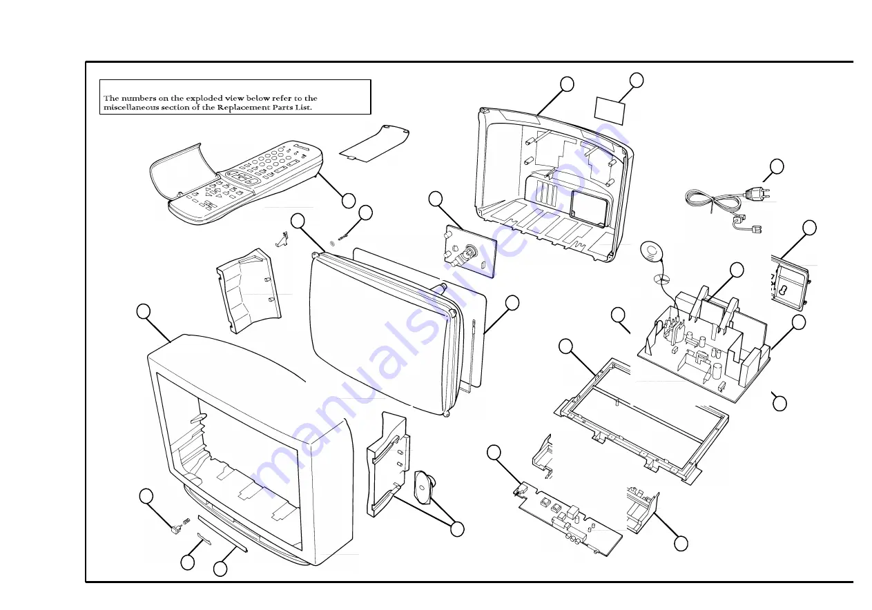 Panasonic TX-25AD1D Скачать руководство пользователя страница 20