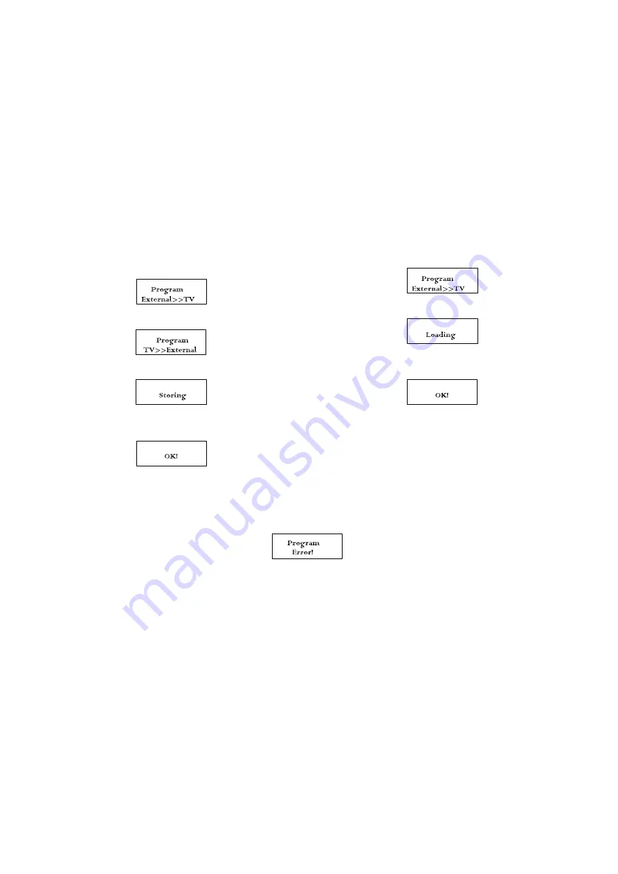 Panasonic TX-25AD50F Service Manual Download Page 7