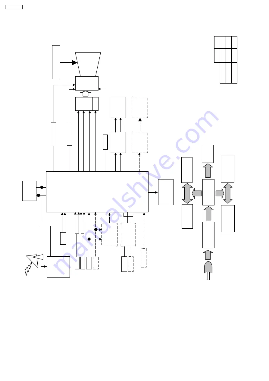 Panasonic TX-25FG20R Service Manual Download Page 4