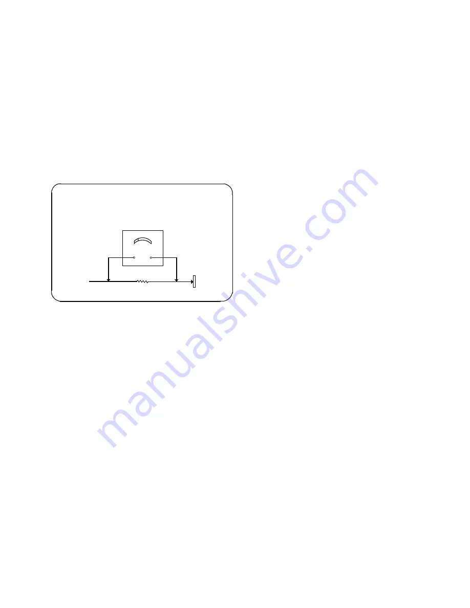 Panasonic TX-25LD20F Service Manual Download Page 3