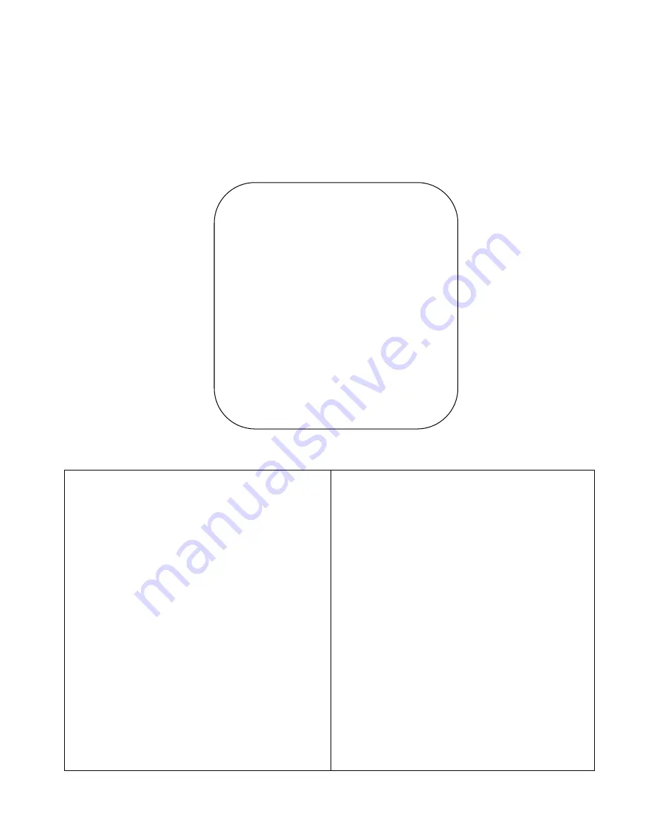 Panasonic TX-25LD20F Service Manual Download Page 5