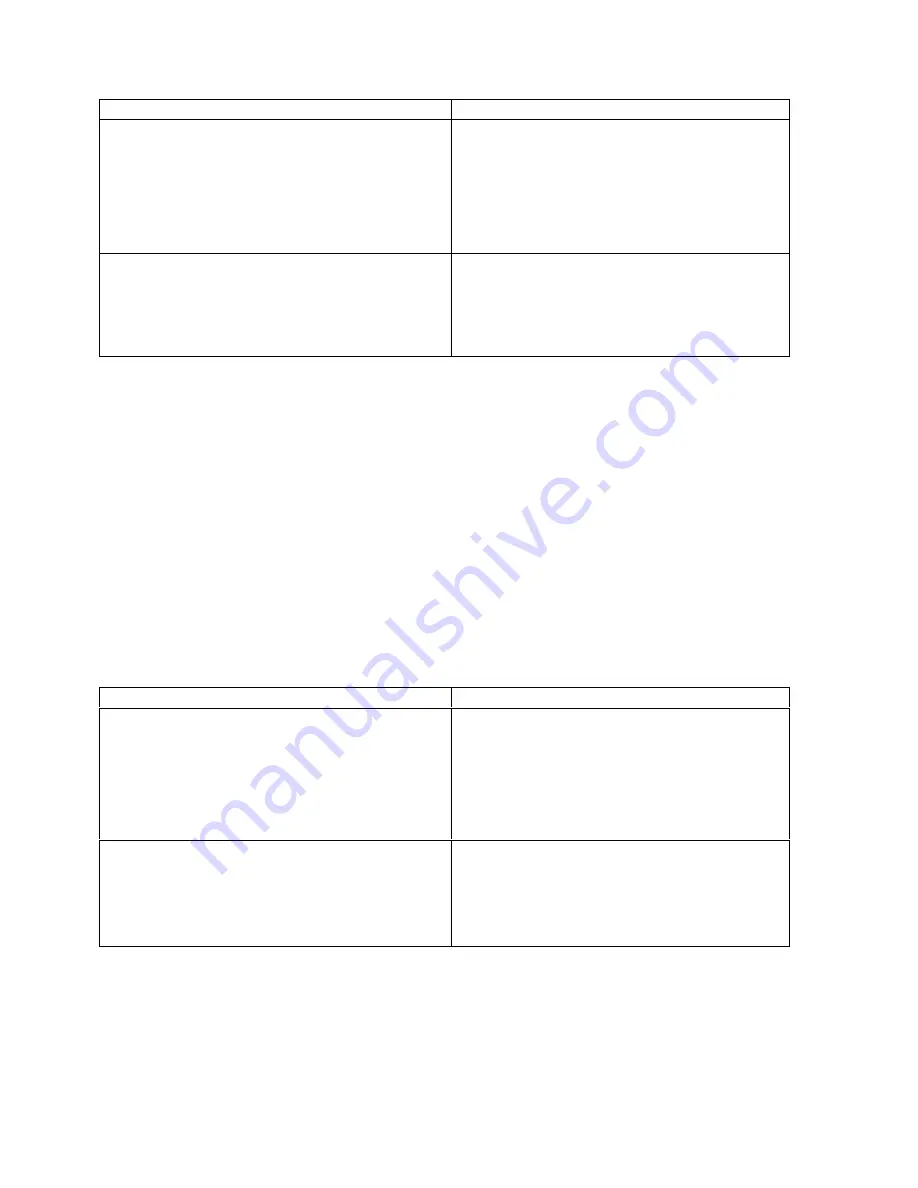 Panasonic TX-25LD20F Service Manual Download Page 6