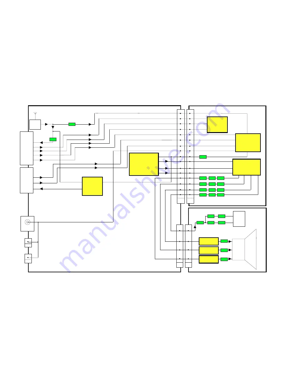 Panasonic TX-25LD20F Service Manual Download Page 10