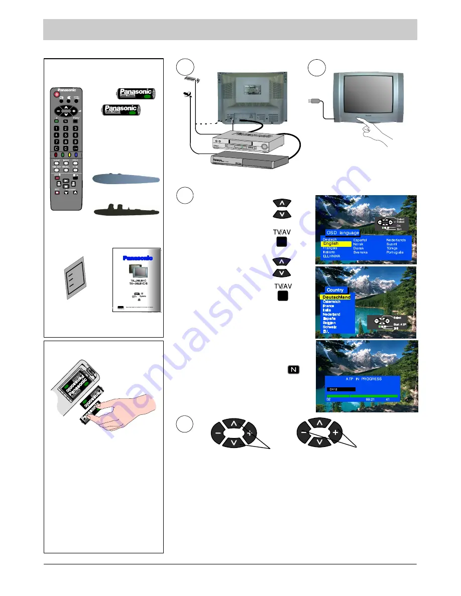 Panasonic TX-25LK1C Скачать руководство пользователя страница 3