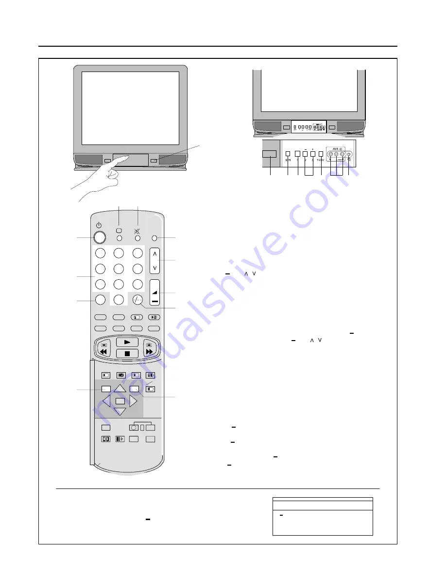 Panasonic TX-25MD1L Скачать руководство пользователя страница 7