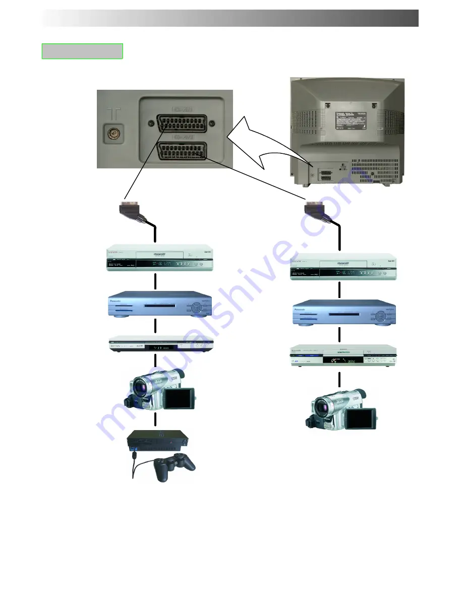 Panasonic TX-25PN1D Operating Instructions Manual Download Page 28