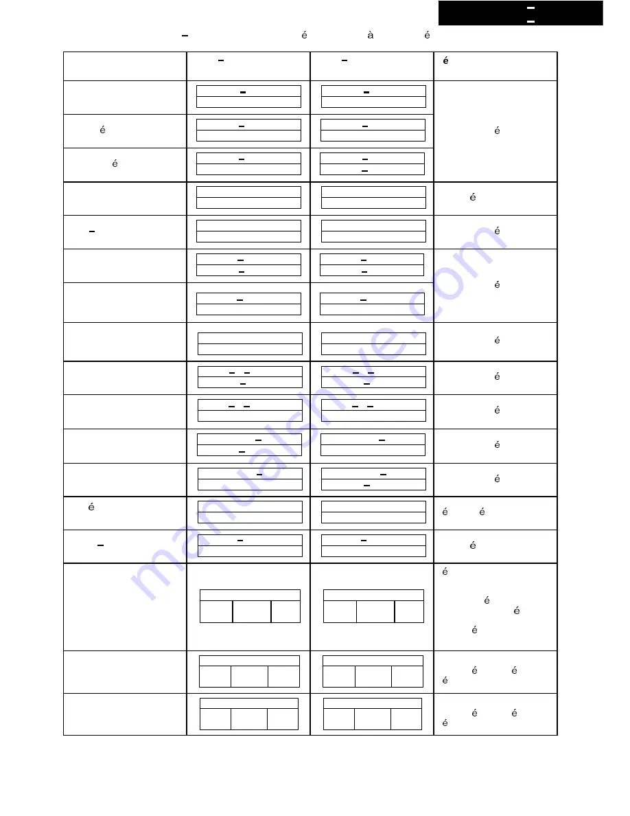 Panasonic TX-25XD1F Service Manual Download Page 12