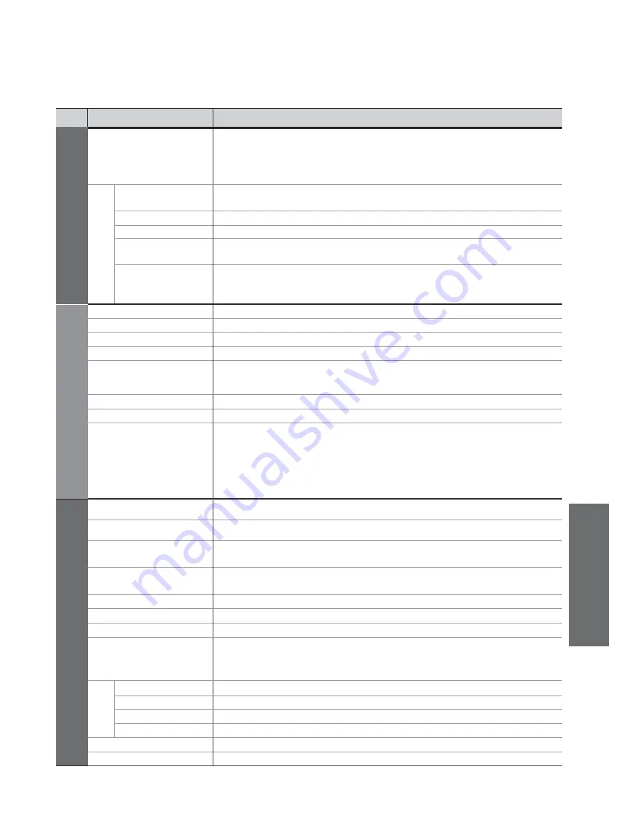 Panasonic TX-26LE7LA Operating Instructions Manual Download Page 17