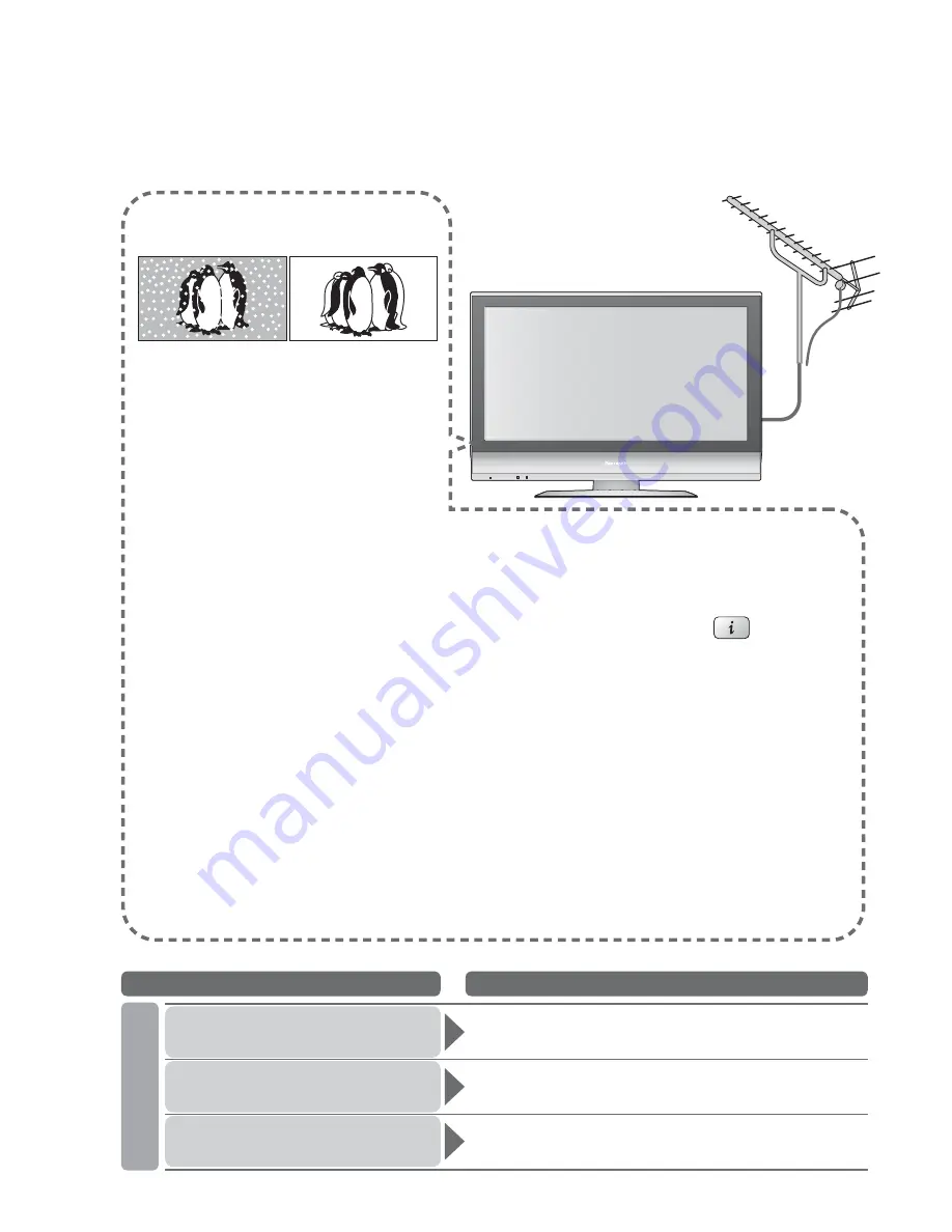 Panasonic TX-26LE7LA Скачать руководство пользователя страница 30