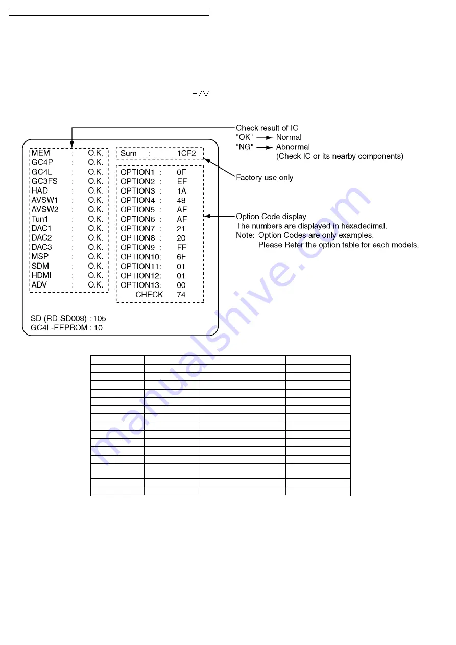 Panasonic TX-26LX500A Service Manual Download Page 8