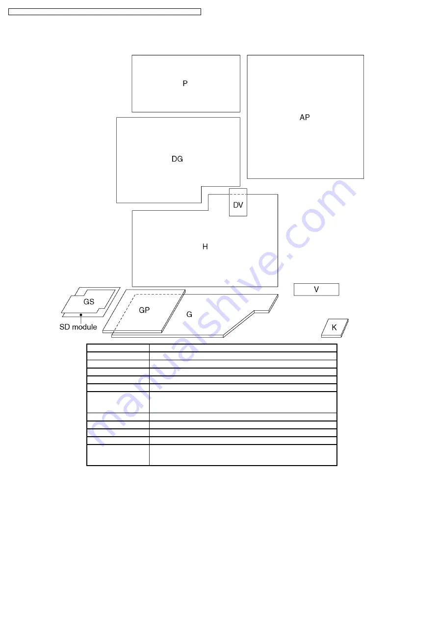 Panasonic TX-26LX500A Service Manual Download Page 10