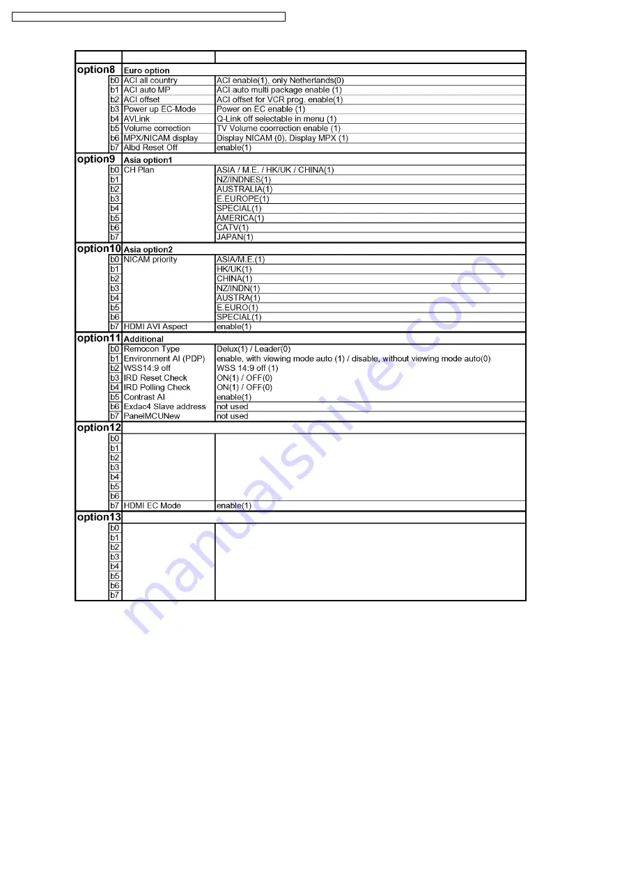 Panasonic TX-26LX500A Service Manual Download Page 24