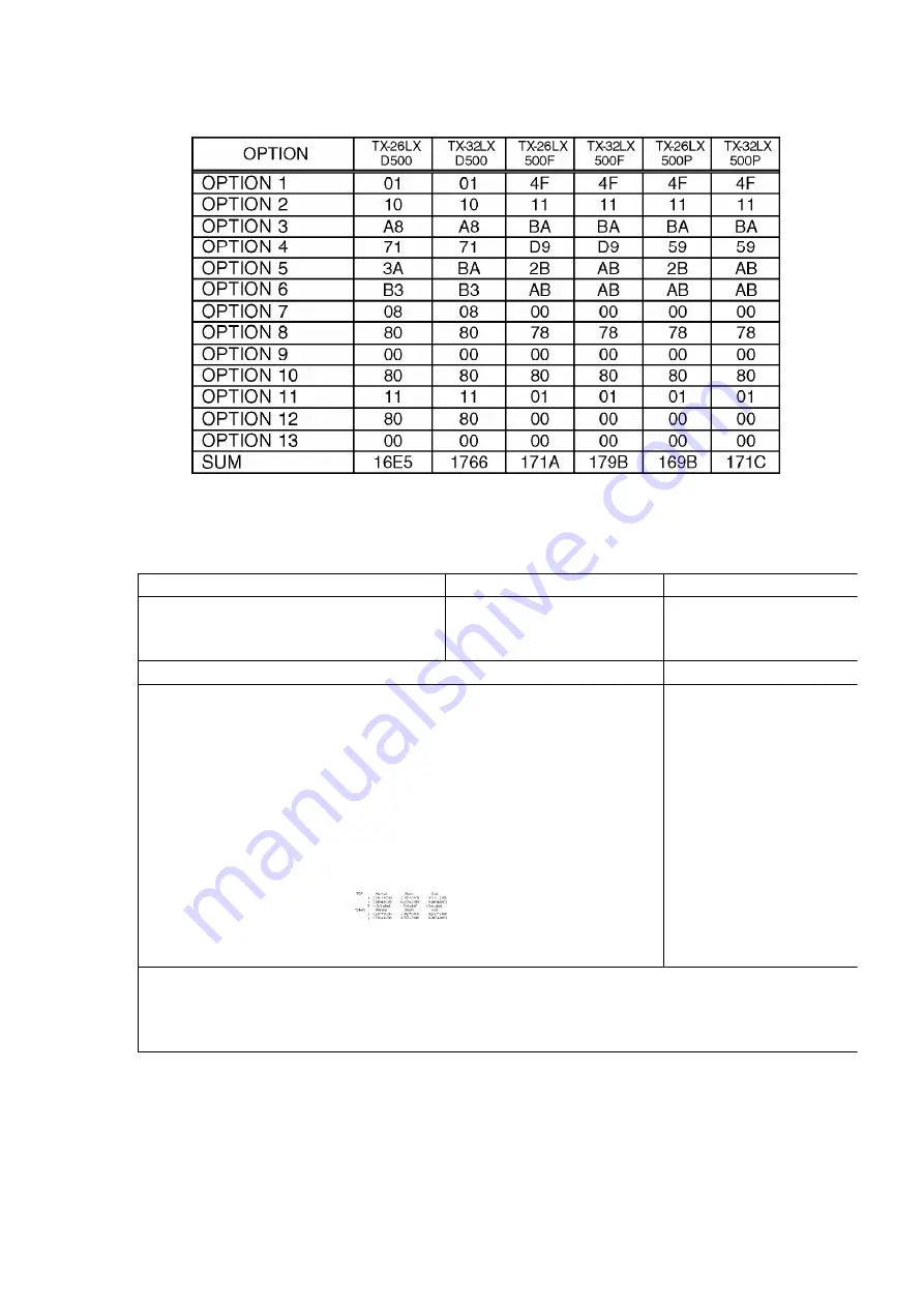 Panasonic TX-26LX500F Скачать руководство пользователя страница 28