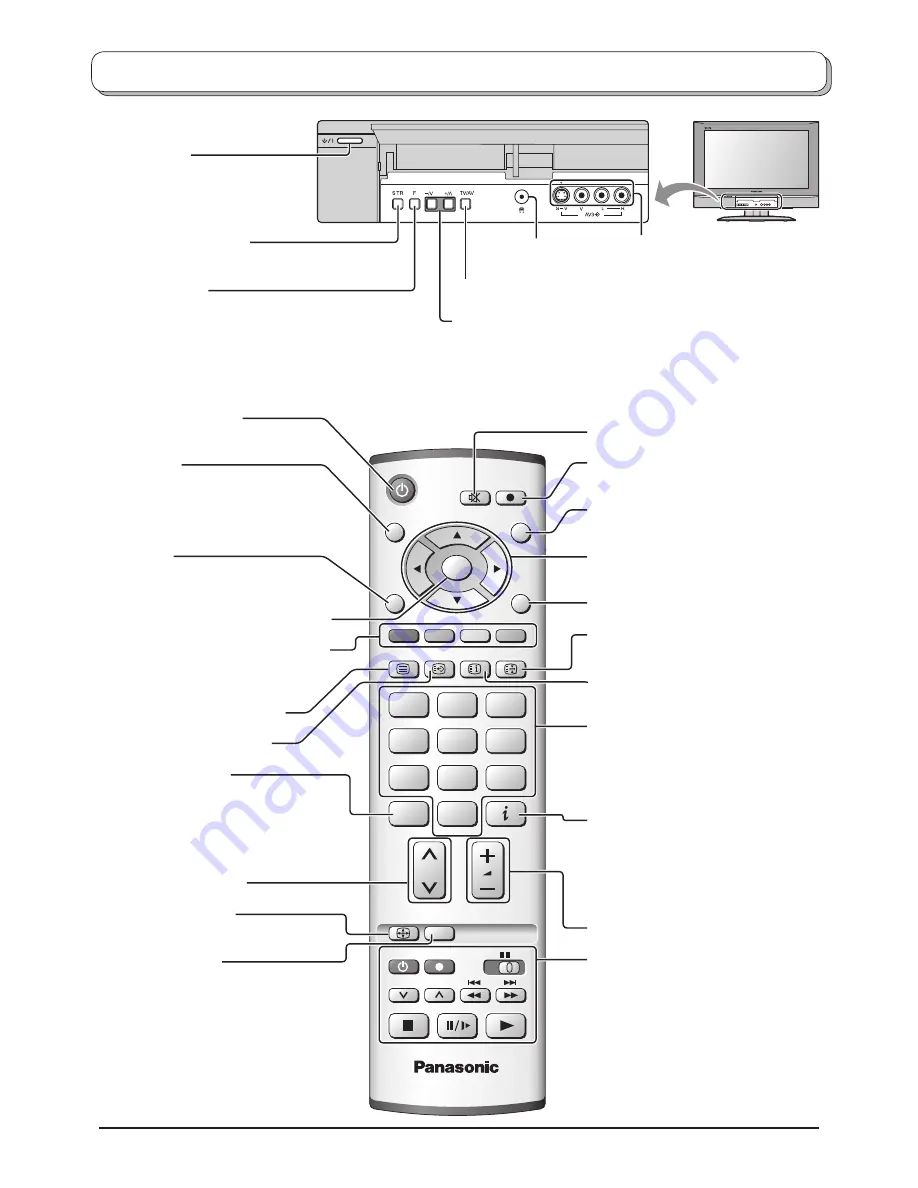 Panasonic TX-26LX50F Operating Instructions Manual Download Page 7