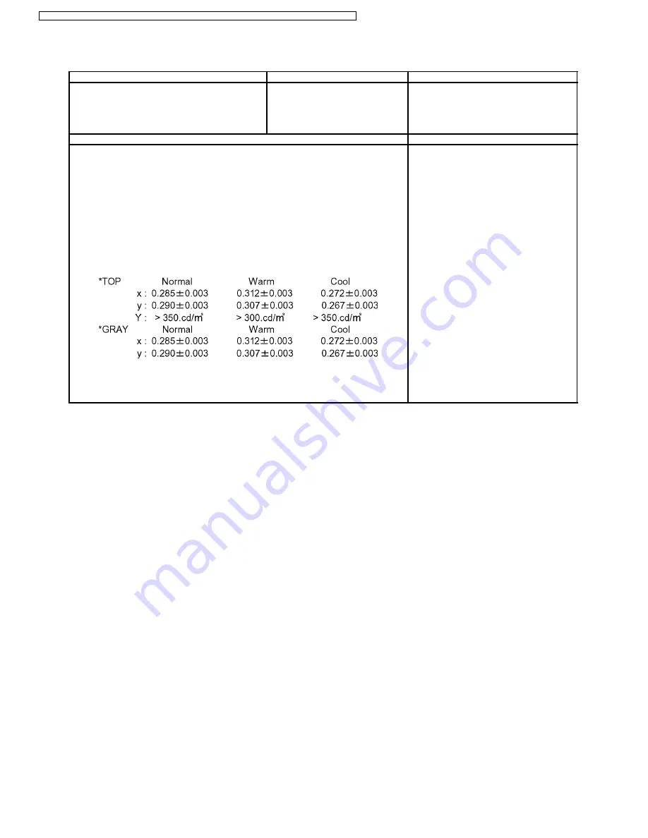 Panasonic TX-26LX51F Service Manual Download Page 24