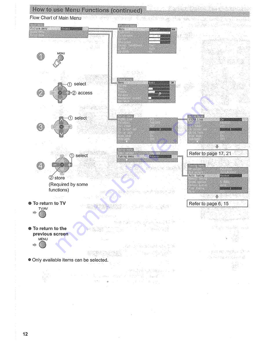 Panasonic TX-26LX75A Operating Instructions Manual Download Page 12