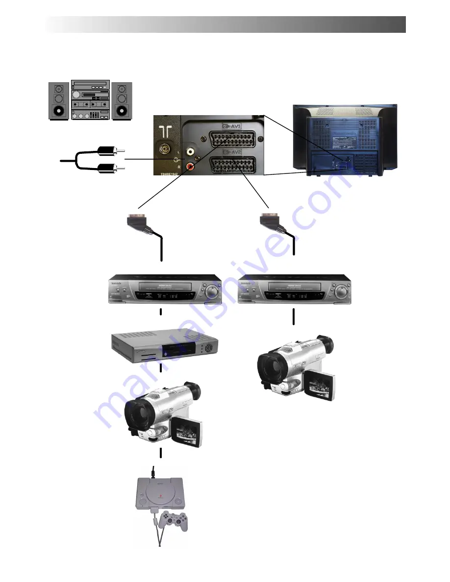 Panasonic TX-28DK1F Operating Instructions Manual Download Page 26