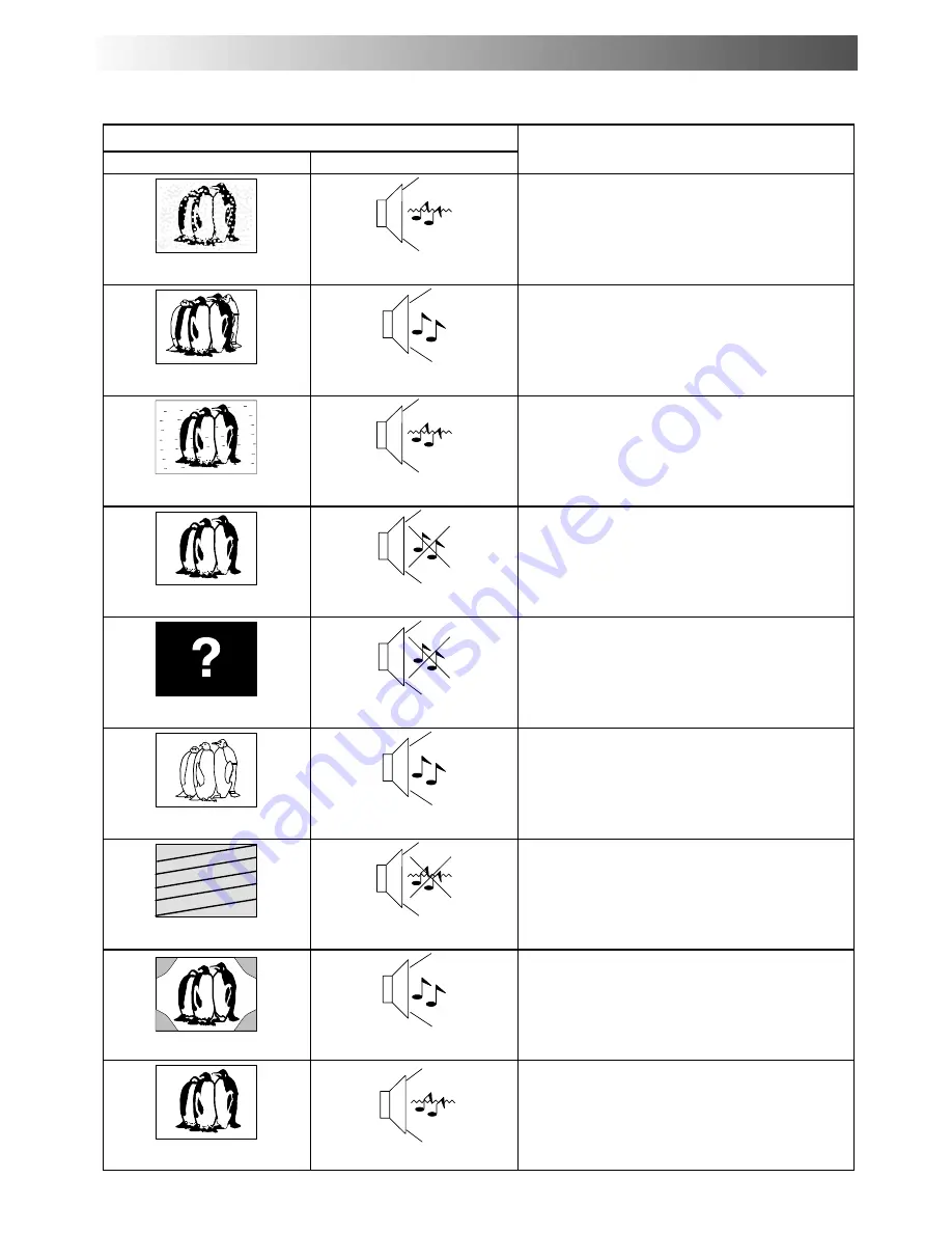 Panasonic TX-28DK1F Operating Instructions Manual Download Page 27