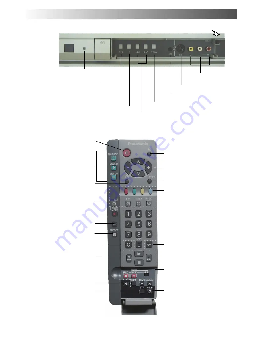 Panasonic TX-28DK2 Скачать руководство пользователя страница 5