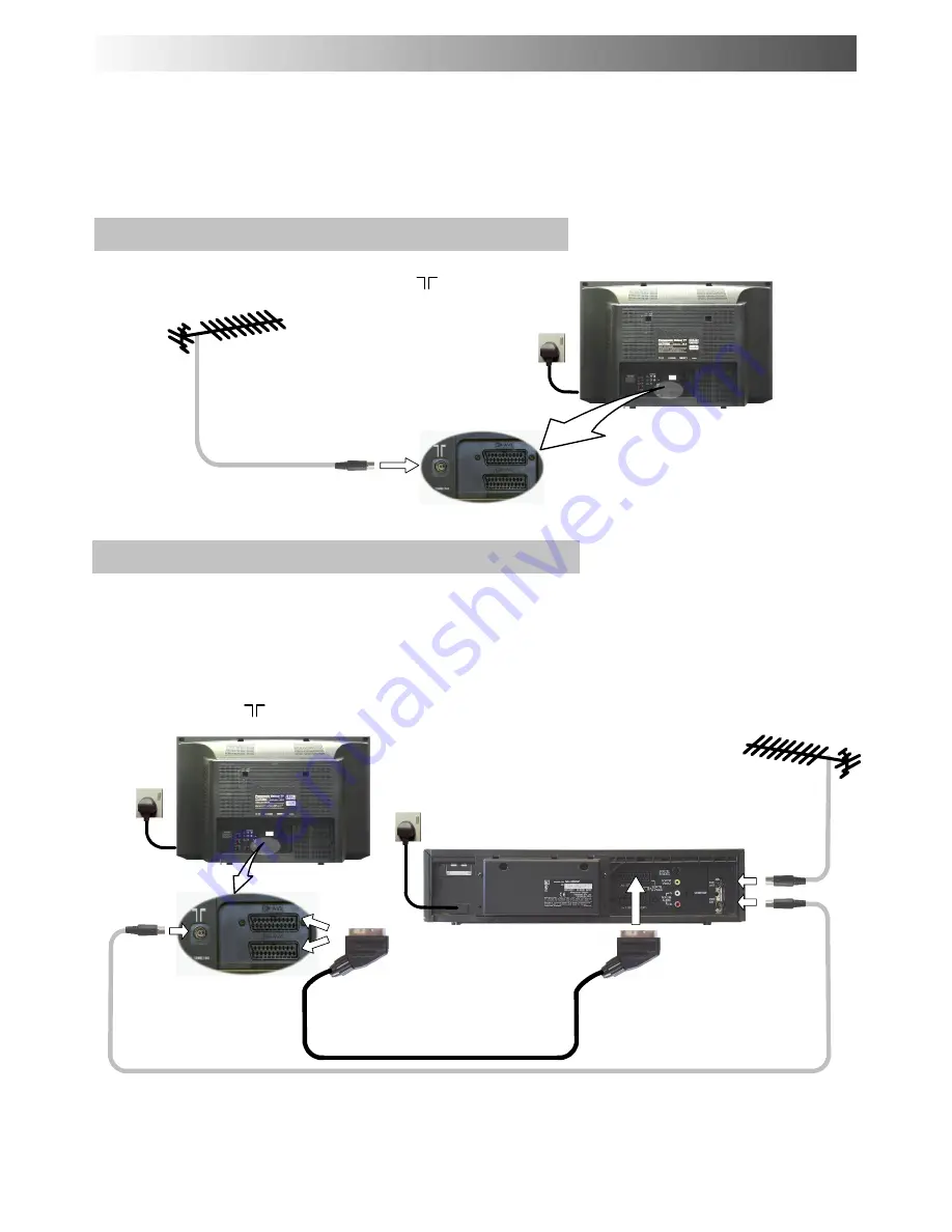 Panasonic TX-28DK2 Operating Instructions Manual Download Page 6