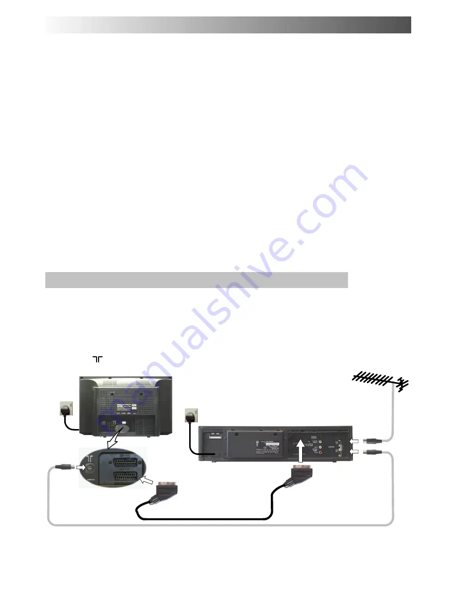 Panasonic TX-28DK2 Operating Instructions Manual Download Page 7