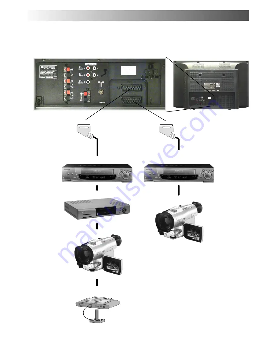 Panasonic TX-28DK2 Operating Instructions Manual Download Page 40