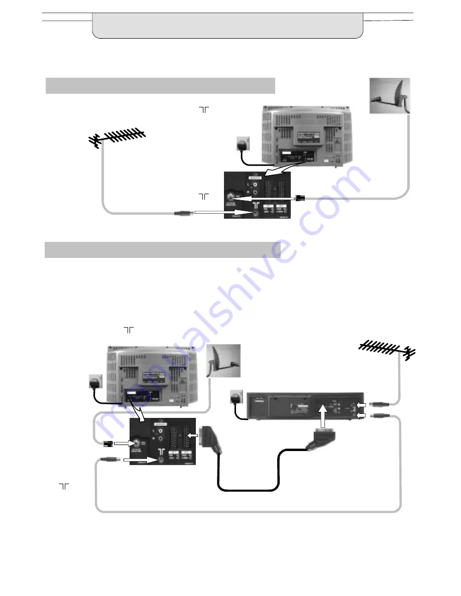 Panasonic TX-28DTS3 Operating Instructions Manual Download Page 6