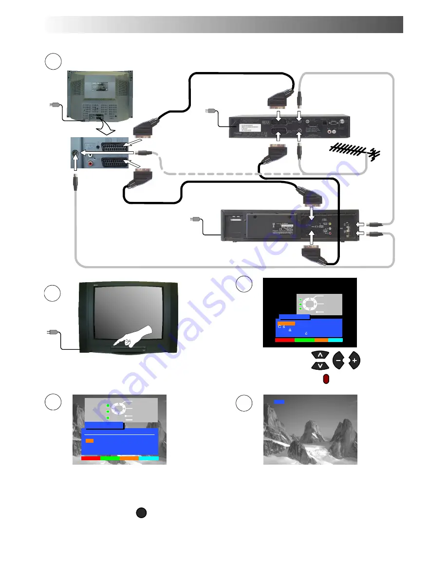 Panasonic TX-28LB10C Скачать руководство пользователя страница 4