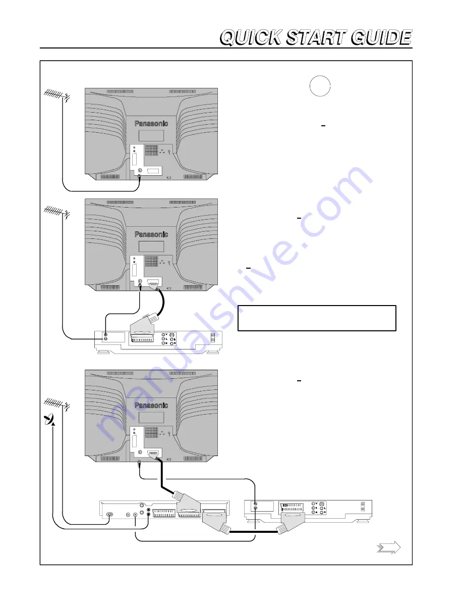 Panasonic TX-28LD1L Скачать руководство пользователя страница 5