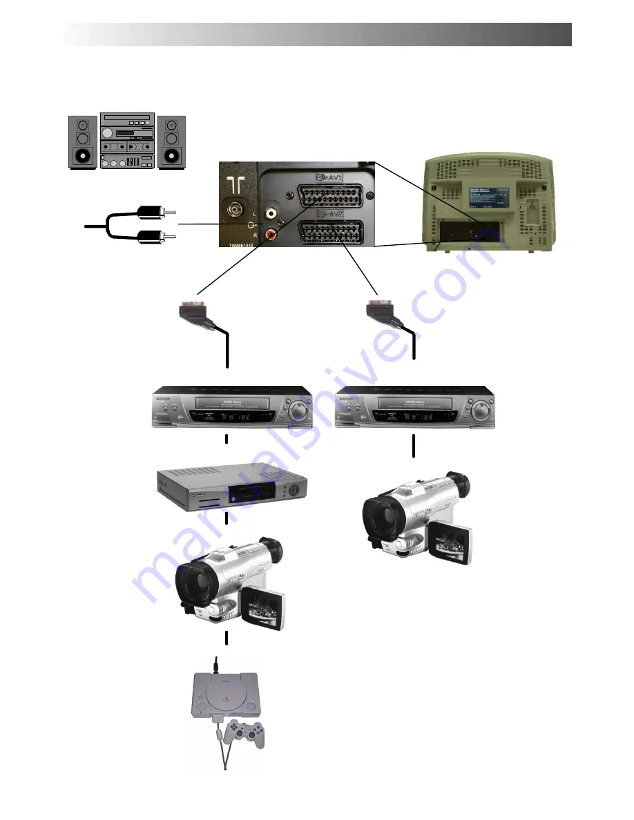 Panasonic TX-28PL1D Скачать руководство пользователя страница 28