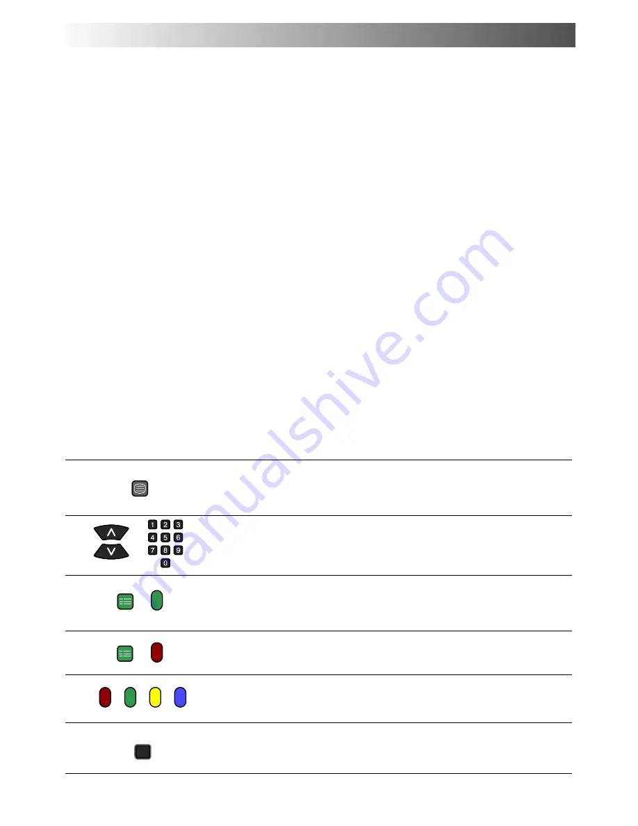 Panasonic TX-28SK10C Operating Instructions Manual Download Page 22