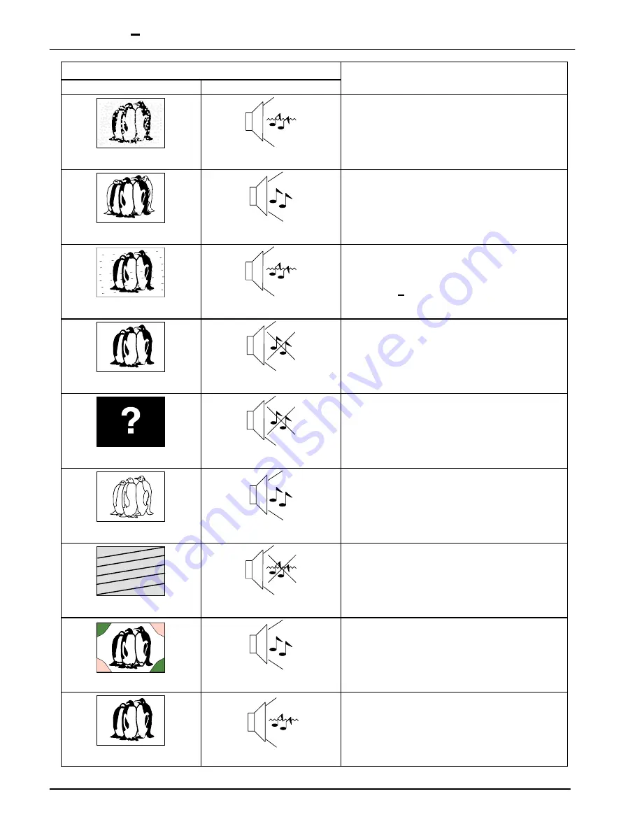 Panasonic TX-29AD70DP Operating Instructions Manual Download Page 36