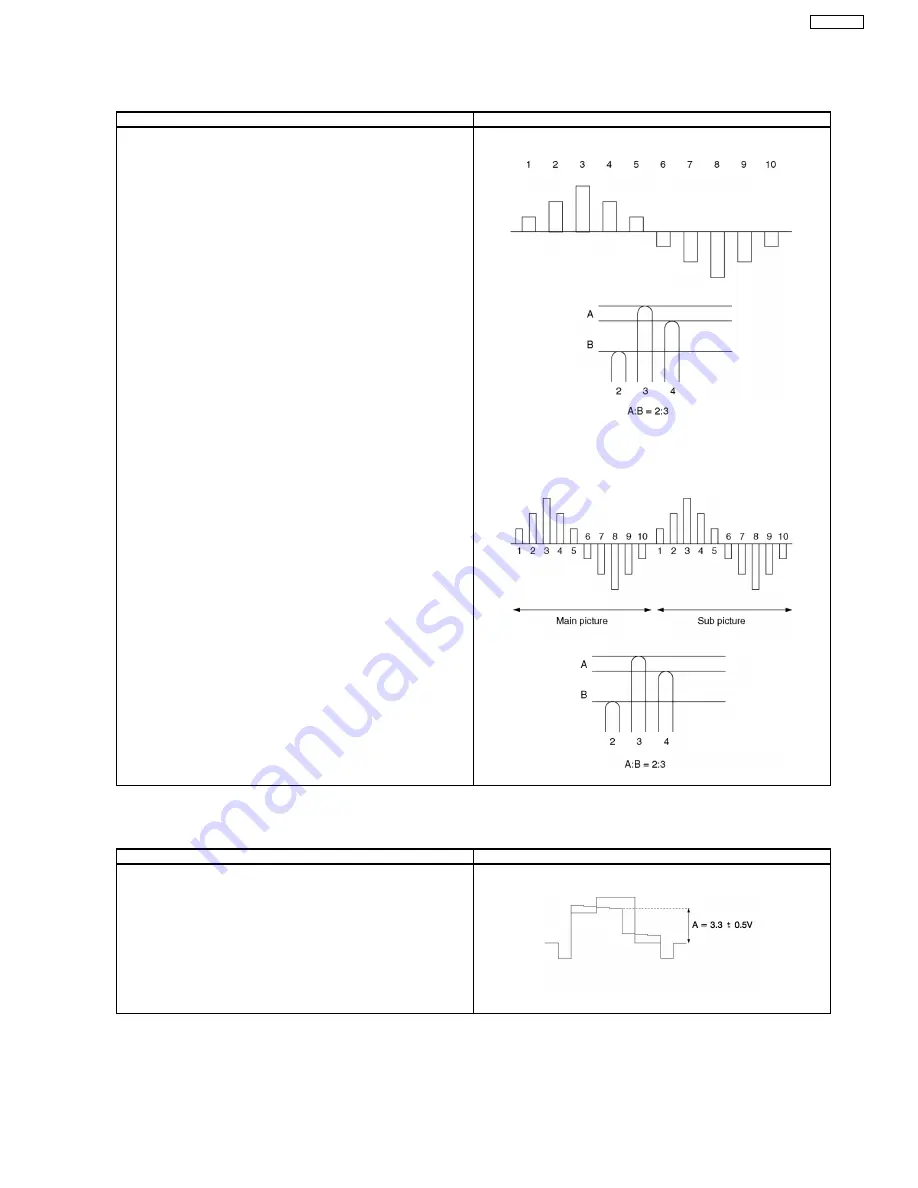 Panasonic TX-29P180T Service Manual Download Page 13