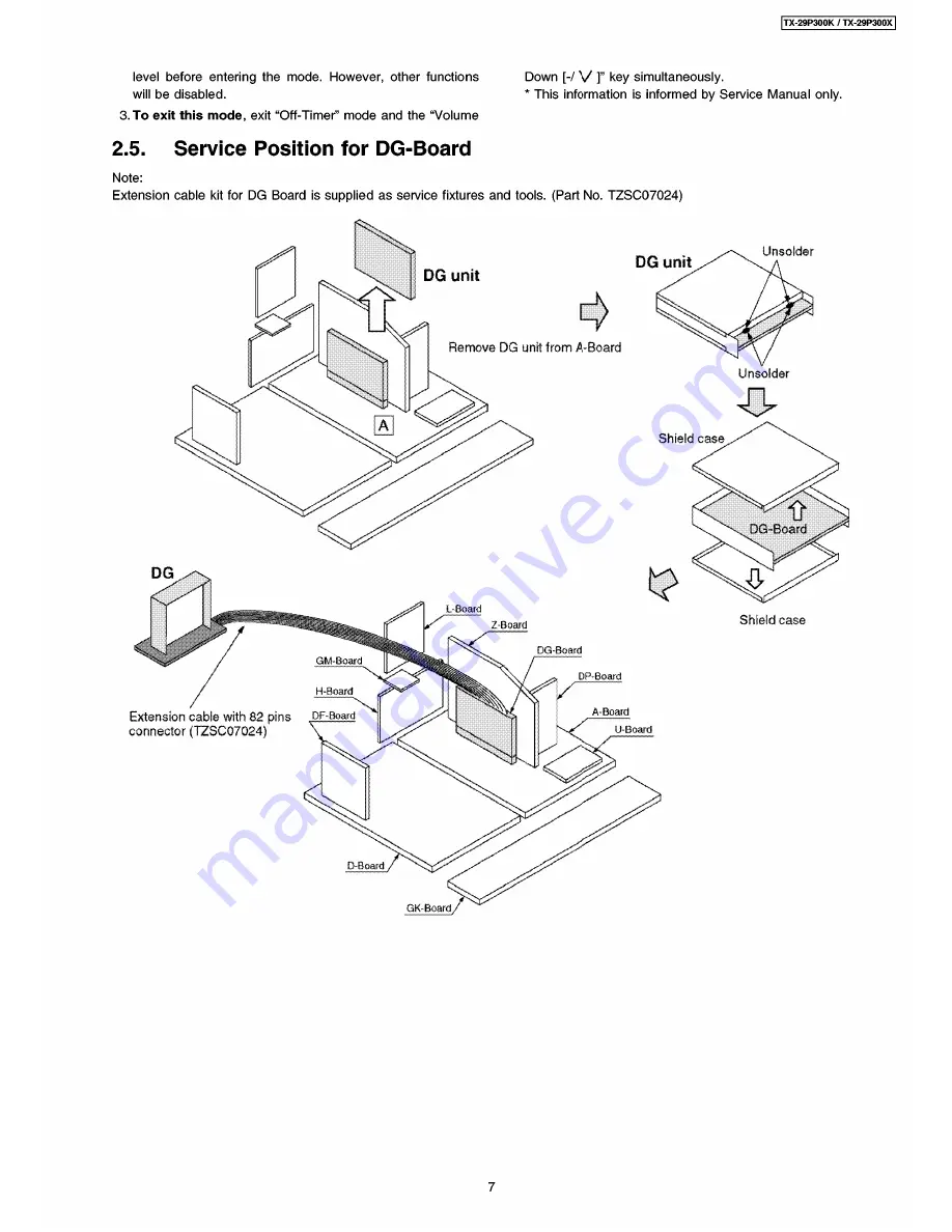 Panasonic TX-29P300K Service Manual Download Page 7