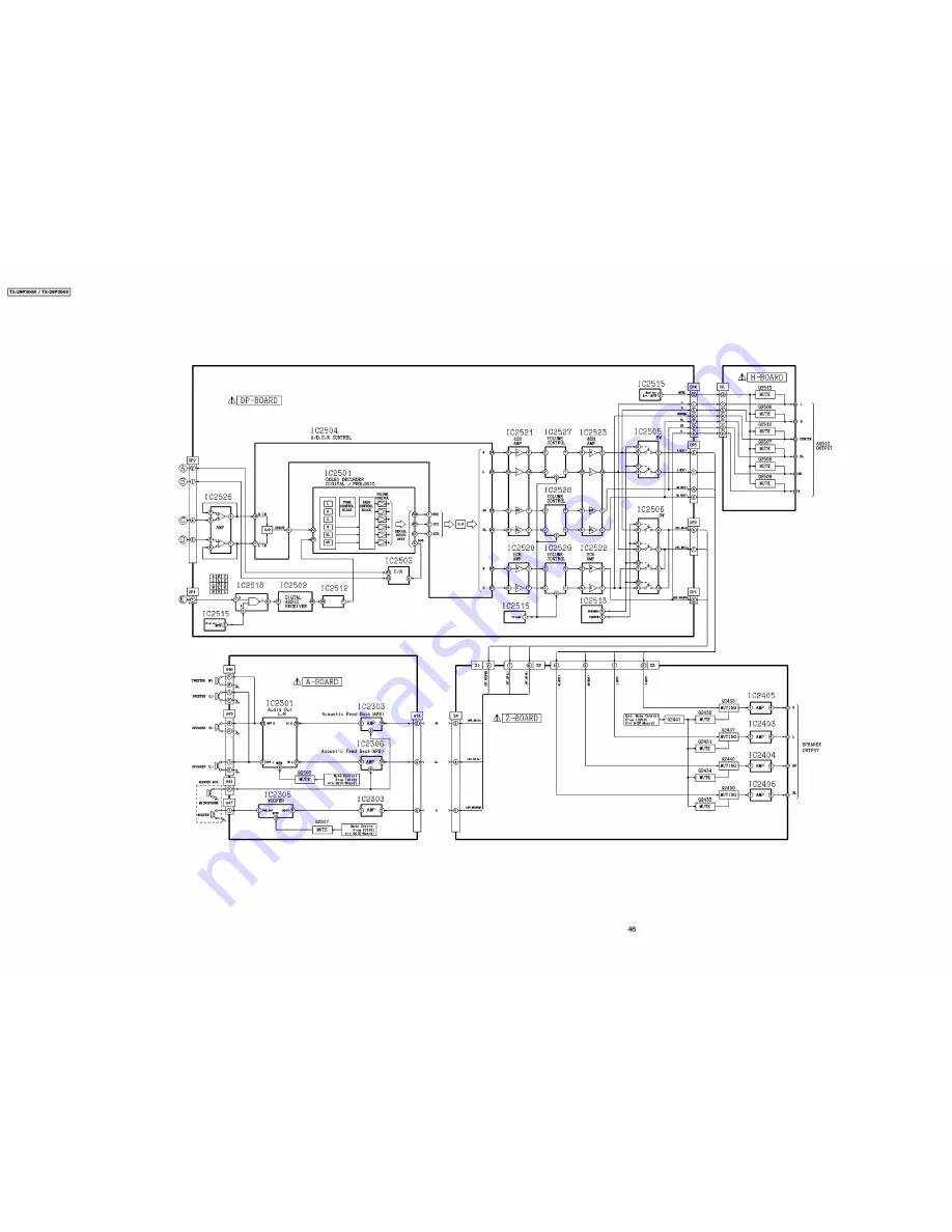 Panasonic TX-29P300K Service Manual Download Page 48