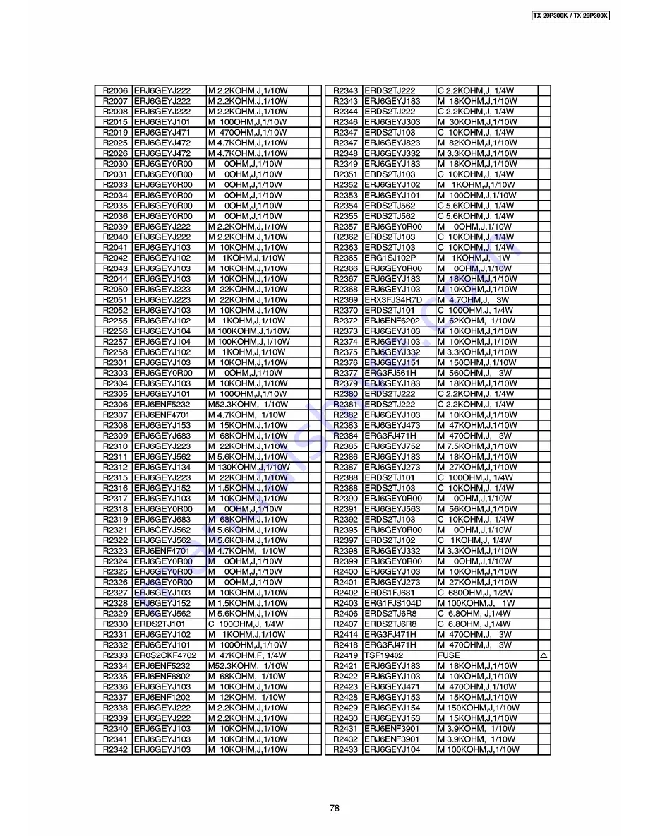 Panasonic TX-29P300K Скачать руководство пользователя страница 81