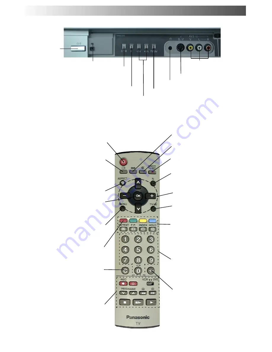 Panasonic TX-29PS11FM Operating Instructions Manual Download Page 8