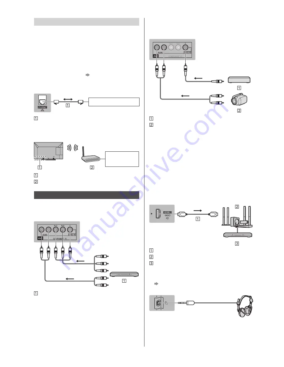 Panasonic TX-32AS600E Скачать руководство пользователя страница 32