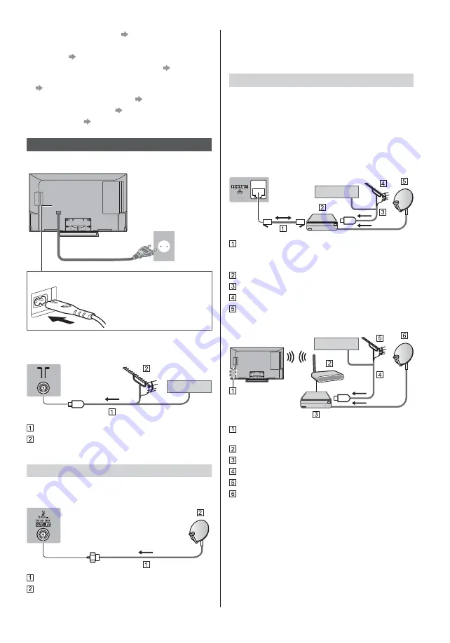 Panasonic TX-32DSF607 Operating Instructions Manual Download Page 43