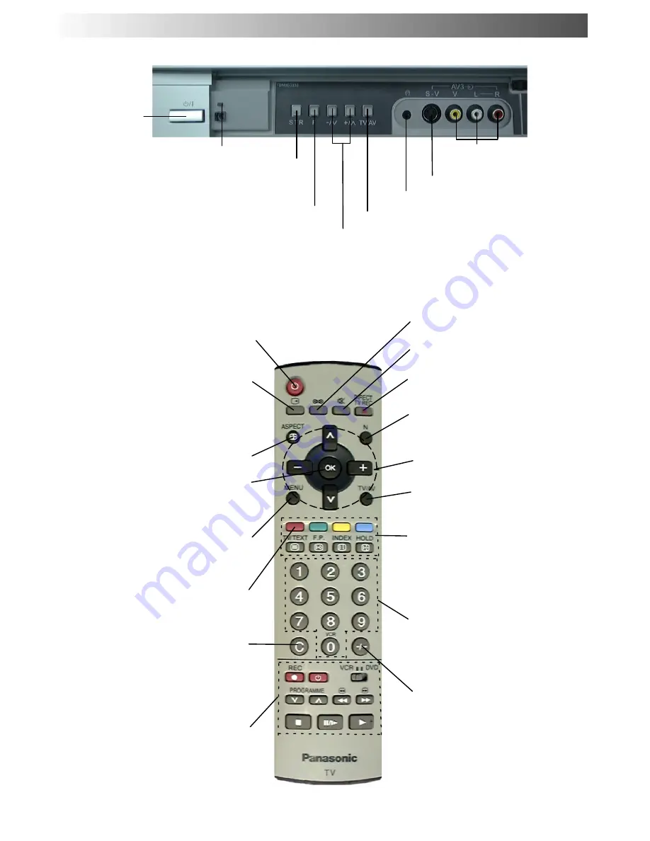 Panasonic TX-32E40DM Operating Instructions Manual Download Page 8