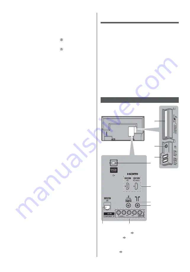 Panasonic TX-32ES403E Operating Instructions Manual Download Page 34