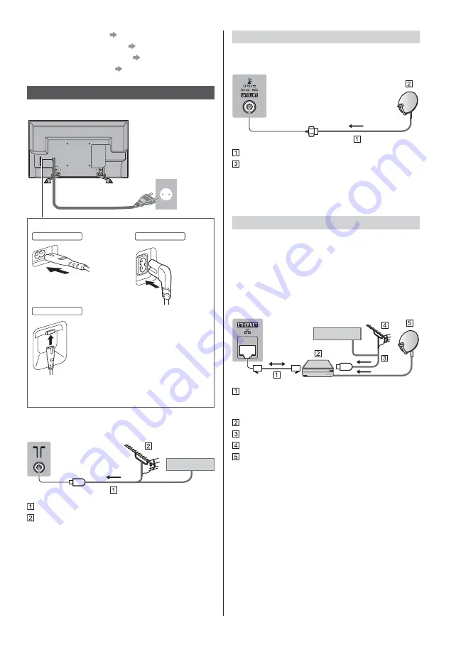 Panasonic TX-32ES403E Operating Instructions Manual Download Page 35