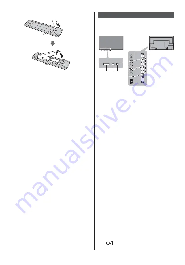 Panasonic TX-32ES403E Operating Instructions Manual Download Page 88