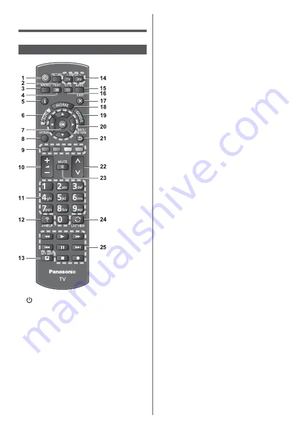 Panasonic TX-32FSX609 Operating Instructions Manual Download Page 13