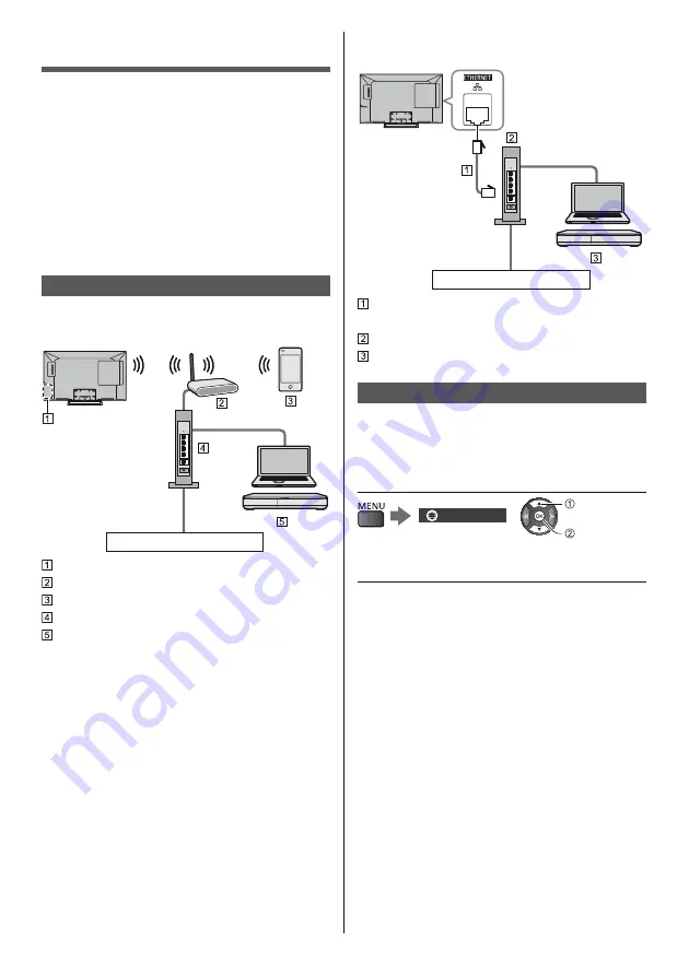 Panasonic TX-32FSX609 Operating Instructions Manual Download Page 31