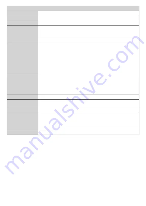 Panasonic TX-32GS352B Operating Instructions Manual Download Page 18