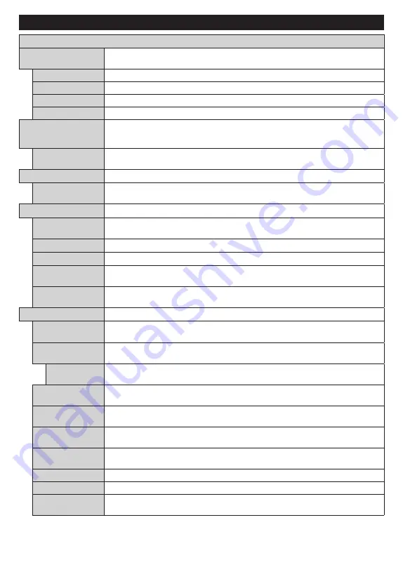 Panasonic TX-32JS350B Operating Instructions Manual Download Page 18