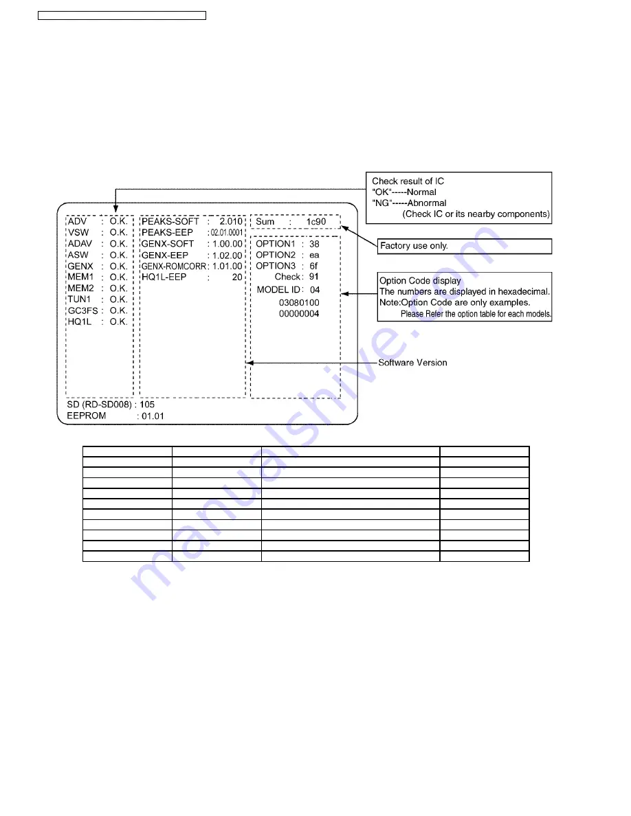 Panasonic TX-32LX700A Service Manual Download Page 8