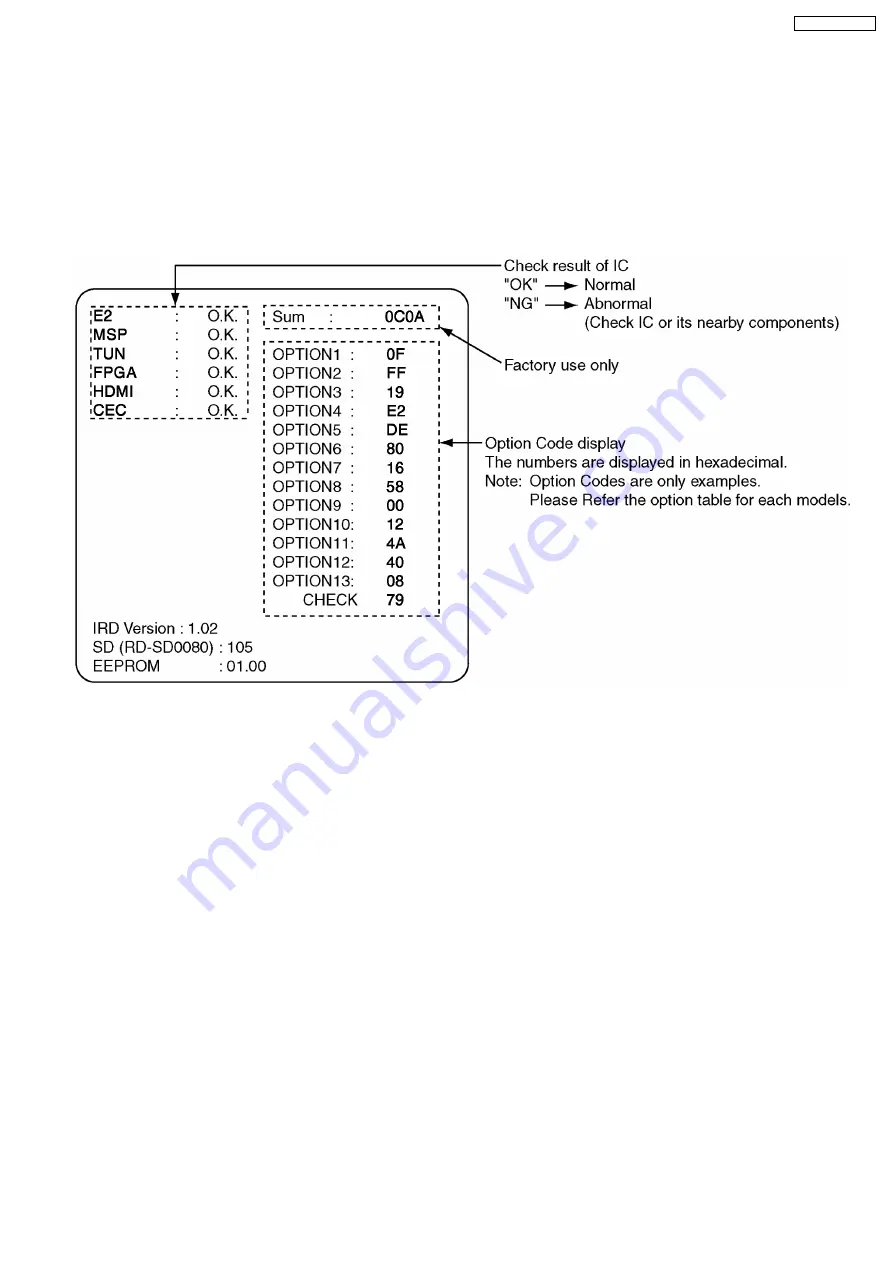 Panasonic TX-32LX77Y-IRAN Скачать руководство пользователя страница 7