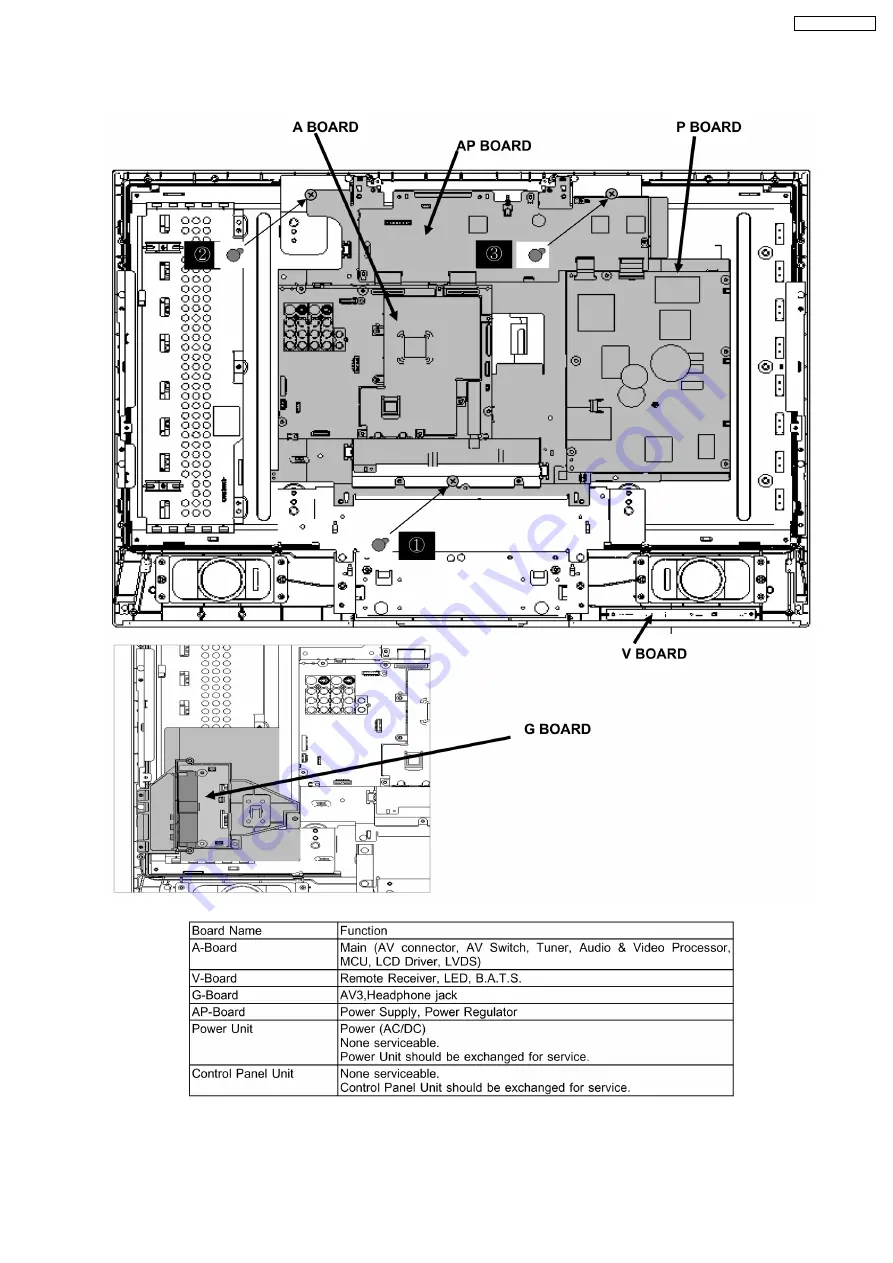 Panasonic TX-32LX77Y-IRAN Service Manual Download Page 9